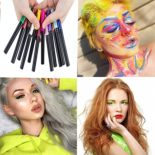 Ojos, Beauty Imagen adicional