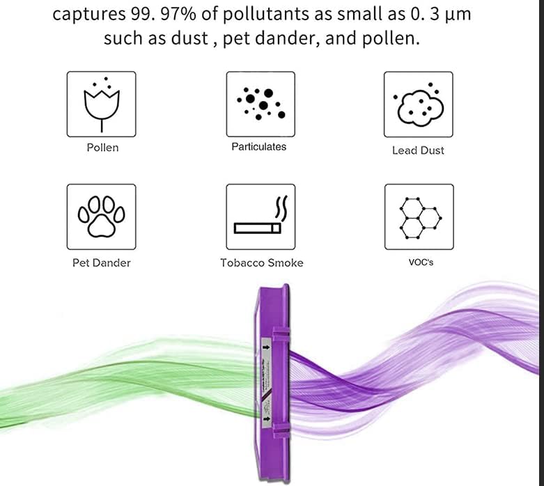 Performance Plus Aer1 Filter Replacement for Holmes Air Purifiers, 2 True HEPA Filters + 4 Carbon Booster Filters, HAPF300AP-U4