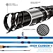 Sougayilang Fly Fishing Rod - High-Performance IM8 Carbon Blank, 9ft for 5/6wt and 7/8wt, Travel-Friendly Design-#5-Blue
