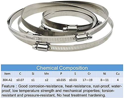 Image of 6 Pieces (3 inch 4 inch 5 inch) Adjustable 304 Stainless Steel Worm Gear Hose Clamps Water Pipe Clamps Assortment Kit Duct Clamps Pipe Clamp worm drive hose clamps (3 inch 4 inch 5 inch)