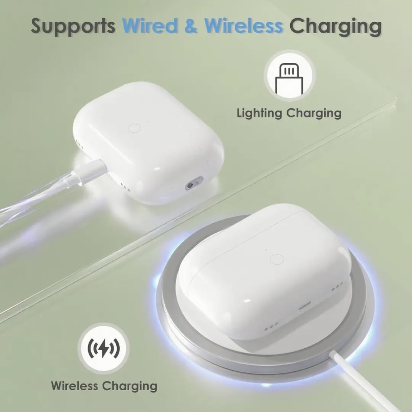 Wireless Charging Case Replacement Compatible with AirPod Pro 1st & 2nd Generation, Upgraded Replacement Charger case with Air Pod Pro 2, Upgraded Blue-Tooth Pairing Sync Button