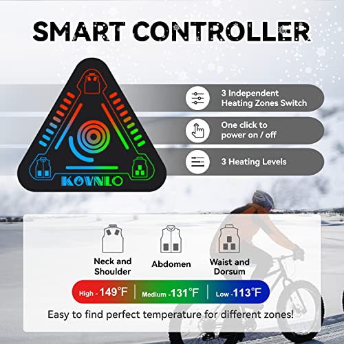 Kovnlo Womens Heated Vest, 4 In 1 Smart Controller, Lights-Out Design, Lightweight Heating Vest (Battery Pack Not Included) #TOP1