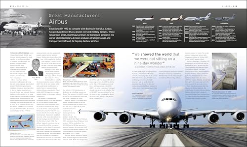 Aircraft: The Definitive Visual History (DK Definitive Transport Guides) - Image 9