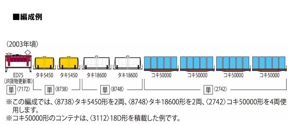 Amazon | トミーテック(TOMYTEC) TOMIX Nゲージ 私有貨車 タキ18600形