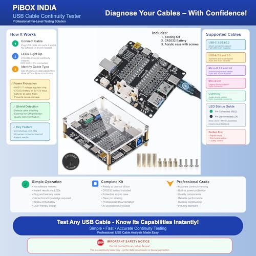 Image of PiBox India T324 USB 4.0 Cable Tester Board - Professional Continuity Checker with 24 LED Indicators for USB Type-C /USB-A /Micro-B /Mini-B Continuity Testing Lightning Cables with Acrylic Case