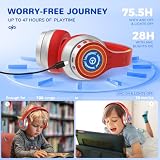 iClever Słuchawki Bluetooth z redukcją szumów dla dzieci, oświetlenie LED, Bluetooth 6.0, szybkie ładowanie typu C, bezpieczna głośność 80 dBA, 47 godzin odtwarzania, słuchawki dla dzieci do podróży