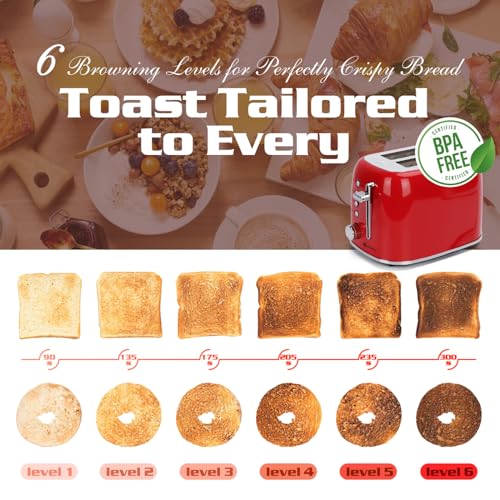Image of Aigostar Toaster 2 Slice, Retro Extra-Wide Slot, Red