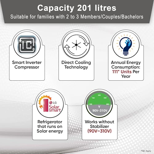 Image of LG 201 L 5 Star Direct Cool Smart Inverter Compressor Single Door Refrigerator (GL-D211HBIZ, Blue ILAN, Fast Ice Making, Auto Smart Connect with Base Stand Drawer)