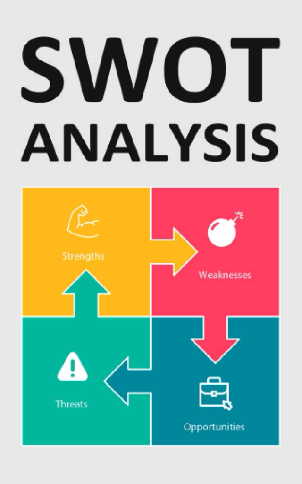 SWOT ANALYSIS: Drive Business Growth Through Strategic Planning. Market Analysis. Problem Solving. Business Development. Definitions and Examples. A Guide for Students