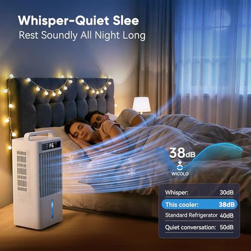 portable dual hose air conditioner Package product image