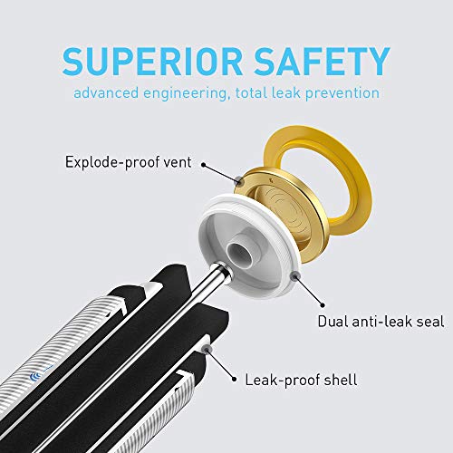 Nectium Superior Performance Aa Alkaline Pure-Gold-Bottom Iot Batteries (48 Count), Ultra Power, Long Lasting For Iot Devices And Smart Lock #TOP4