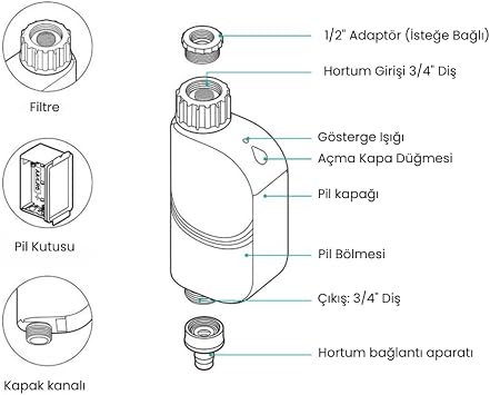 WiFi Akış Ölçerli Akıllı Su Vanası (Tuya, Smart Life Uyumlu)
