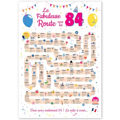 Grande Carte Anniversaire 84 Ans Femme et Homme - Idée Cadeau 84 ans Homme et Femme - Decoration Anniversaire 84 ans - Birthday Card 1942 - Carte Original La Fabuleuse Route vers les 84