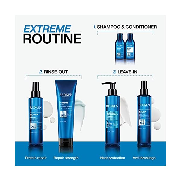 Redken Extreme Shampoo | Prevents Hair Breakage & Repair for Damaged Hair | Strengthen and Fortify | Infused With Proteins | For Weak, Brittle Hair | 10.1 Fl Oz