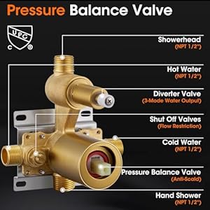 Antiquerainfallshowersystembathroomluxuryrainmixershowercombosetwithpressurebalancevalveshowerfaucetsetwithrainshowerheadandvintagehandheldspray9inchbrushedgold Urban Country Home Decor Antique rainfall shower system bathroom luxury rain mixer shower combo set with pressure balance valve shower faucet set with rain shower head and vintage handheld spray 9 inch brushed gold urban country home decor