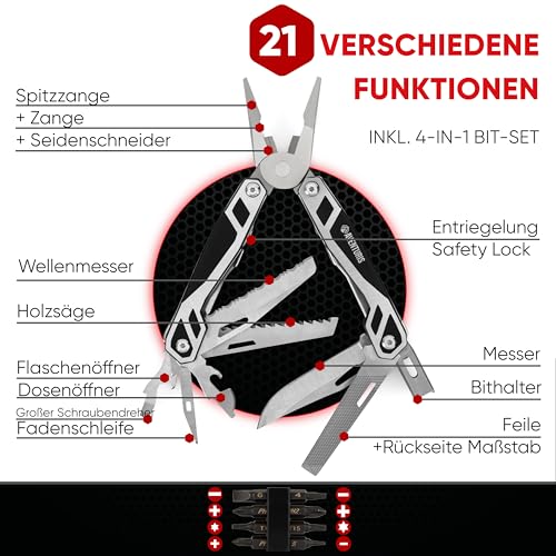 Multitool AVENTURIS CAUSE TRAVEL – Robust und vielseitig einsetzbar