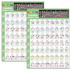 Junlego 2 Guitar Chord Plakat A4