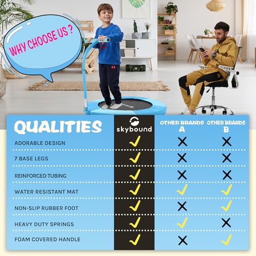 SkyBound 36 Inch Indoor Trampoline for Kids - Kids Trampoline Indoor with Handle - Toddler Trampoline with Upgraded 2.0mm Steel Pipe and Handlebar - Mini Indoor Trampoline for Kids Age 3 and Above - Image 6
