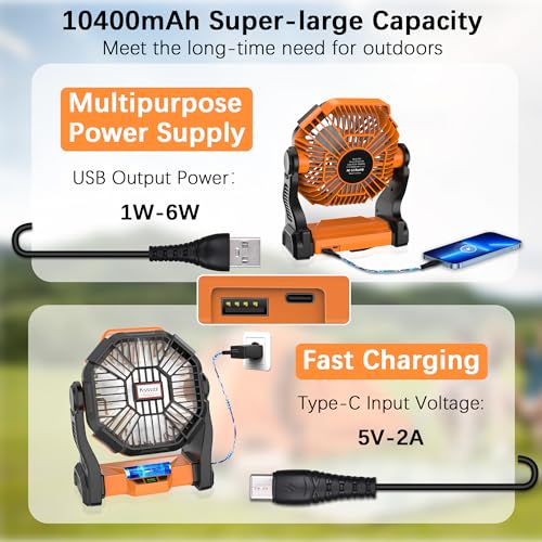 Portable-Camping-Fan-with-LED-Lantern-10400mAh-Rechargeable-Battery-Powered-Fan-270Pivot-Personal-USB-Desk-Fan-4-Speed-Quiet-Table-Fan-9-Battery-Operated-Tent-Fan-for-Travel-Picnic-Orange