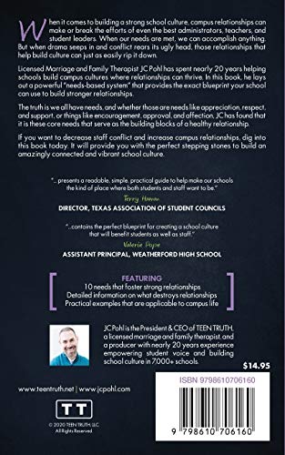 Building Campus Relationships From the Inside Out: A Guide to Decreasing Staff Conflict and Increasing Campus Relationships - Image 2