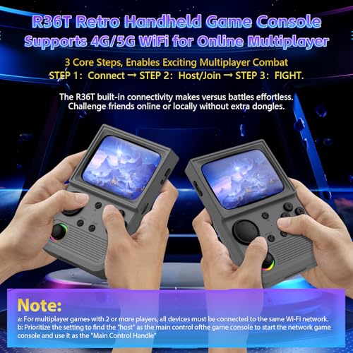 Image of R36T Retro Game Console, Handheld Game Console with 3.5in IPS HD Screen, Video Game Consoles Supports WiFi Networked Fighting and OTG, 3500mAh Battery, 64GB TF Card, Gray