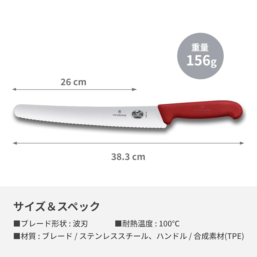 Amazon.co.jp: VICTORINOX(ビクトリノックス) ブレッド&ペイ