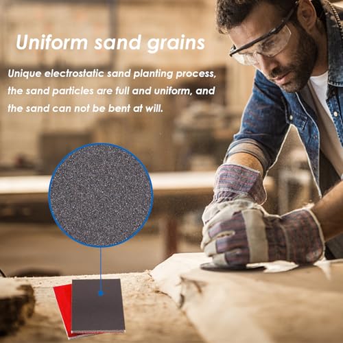 Eoppen 22Pcs 320-2500 Grit Sanding Sponge Set, Ultra Fine Sanding Pads Soft Foam Sanding Block Wet Dry Sandpaper for Wood, Metal, Wall Polish
