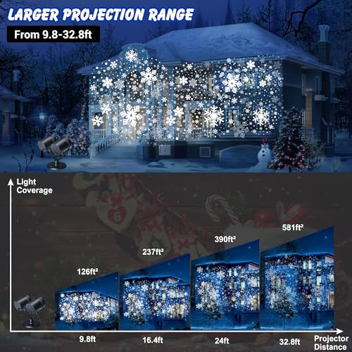 Toodour GP-SW135DC0444T-IP44(US) Snowflake Christmas Projector Lights Outdoor, Double Head Dynamic Snowflake Projector Lights With Timer, Waterproof Holiday Decorative Lighting- Christmas Light thumb #2
