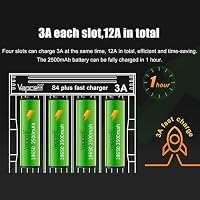 Akku Ladegerät für Lithium-Ionen-, NI-MH/NI-Cd-Akkus, mit LCD-Anzeige – Ansicht 5