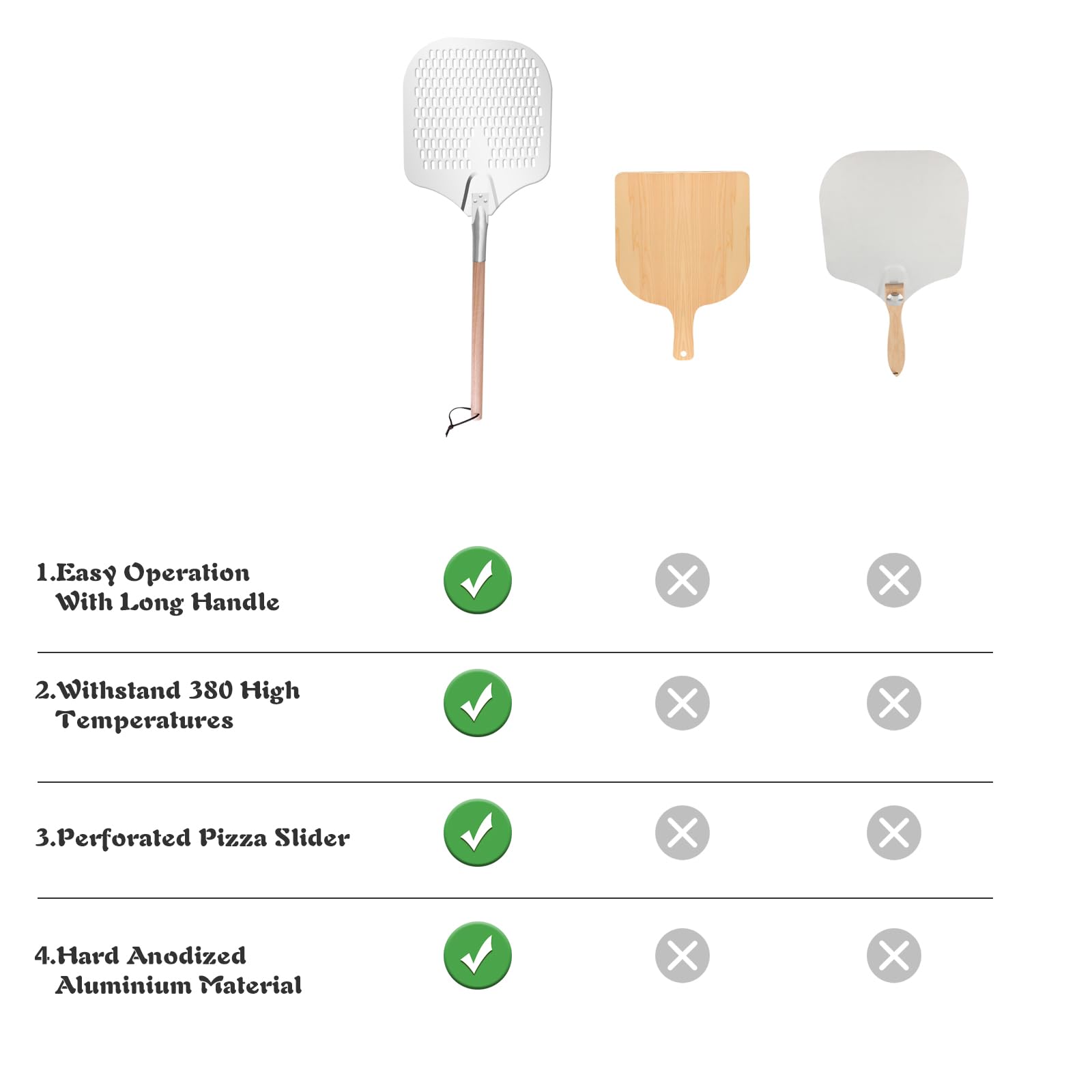 Gute Perforierter Pizzaschieber,Pizzaschaufel,Hart Aluminium Pizzawender,3 Set 138cm Lang,Große Pizzaschieber mit abnehmbarem langen Holzgriff, Pizzaheber für Backofen a