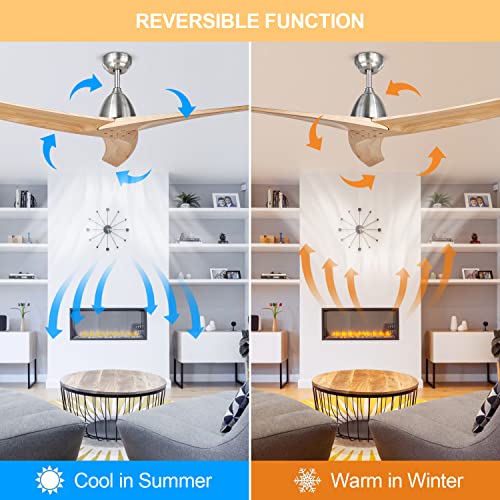 Tfvv 60" Wood Ceiling Fan With No Light, 3 Blades, Brushed Nickel Ceiling Fan With Remote Control, Low Profile,Dc Motor,Outdoor Ceiling Fan For Patio Waterproof, Bedroom, Living Room And Gazebo #TOP6