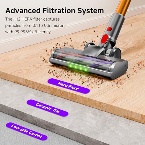 Image of Cordless Stick Vacuum Cleaner, 40Kpa Powerful Suction Vacuum Cleaner with LED Headlight, Detachable Battery, 8-in-1 Lightweight Handheld Vacuums for Pet Hair Carpet and Hardwood Floor, Purple