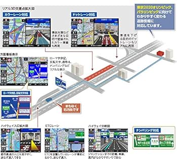 Amazon.co.jp: Panasonic CN-RE06WD Car Navigation System