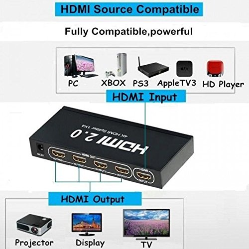 Zoetec, sdoppiatore HDMI 2.0 (4K effettivi, UHD