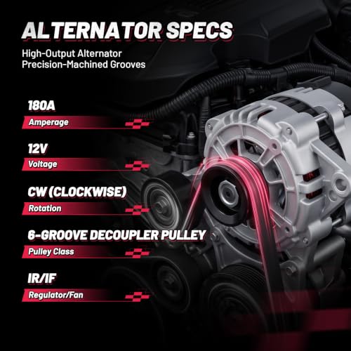 Image of BDFHYK 180A Alternator for Ram ProMaster 2500 3.6L V6 2014-2020, 11792