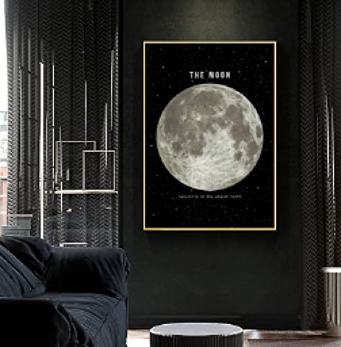 Tableau espace planètes pour salon déco moderne sans cadre 40x60