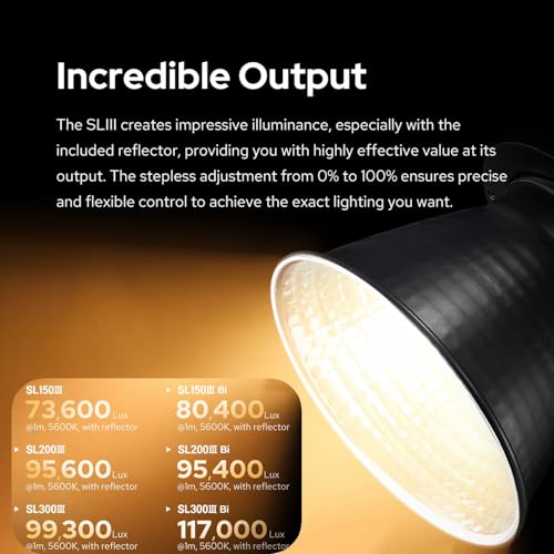 Image of Godox SL150 III SL150III Daylight LED Video Light,160W 5600±200K 73600Lux@1M CRI 96+ TLCI 97+ Bowens Mount Continuous Light,8 FX Effects 0-100% Brightness with APP Control,for YouTube,Live Streaming