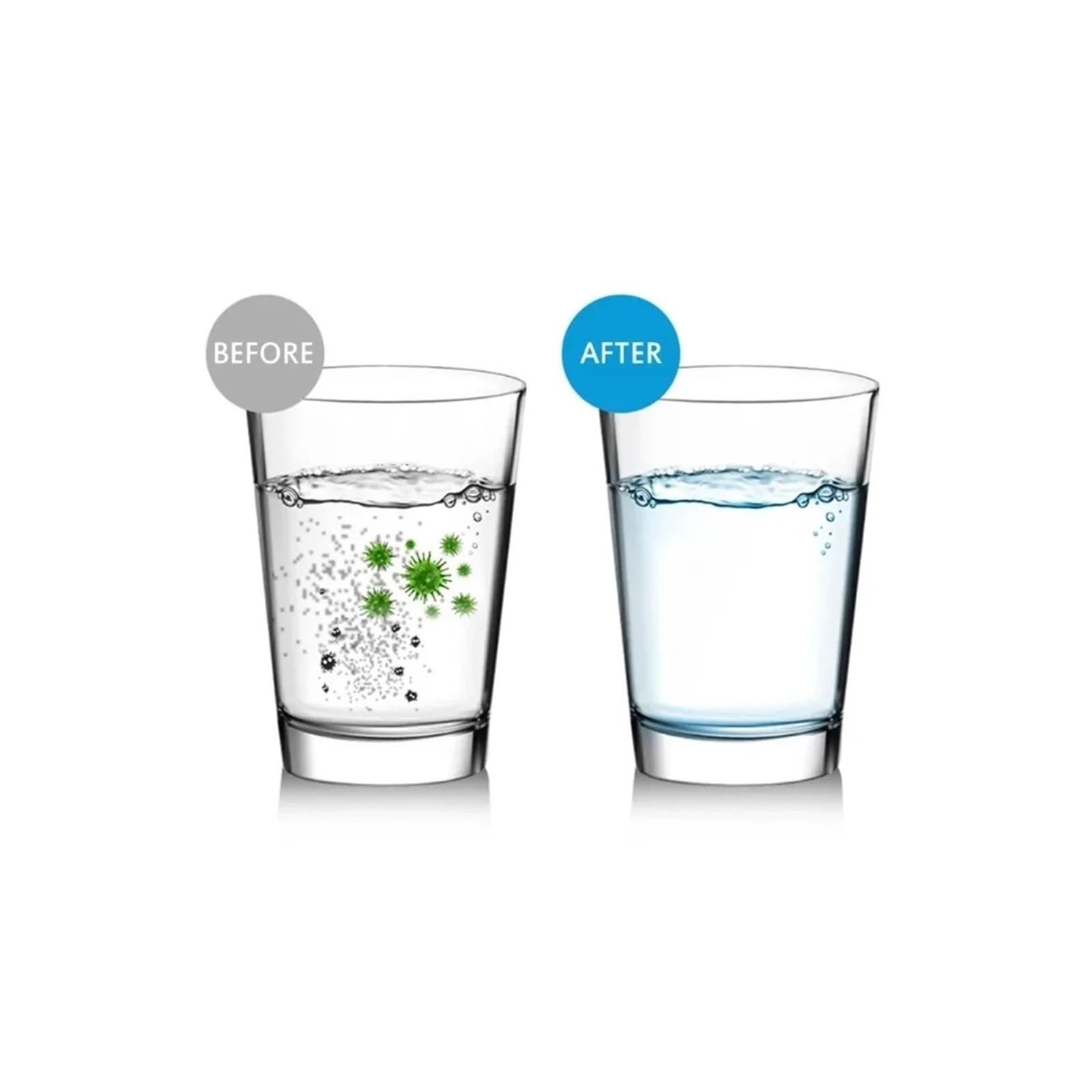 Filtro For Lavatrice, Compatibile Con Rubinetto Della Cucina, Filtro For L'acqua Del Rubinetto Lavabile, Filtro For L'ingresso Dell'acqua Del Depuratore D'acqua A Lunga Durata | Water Tank