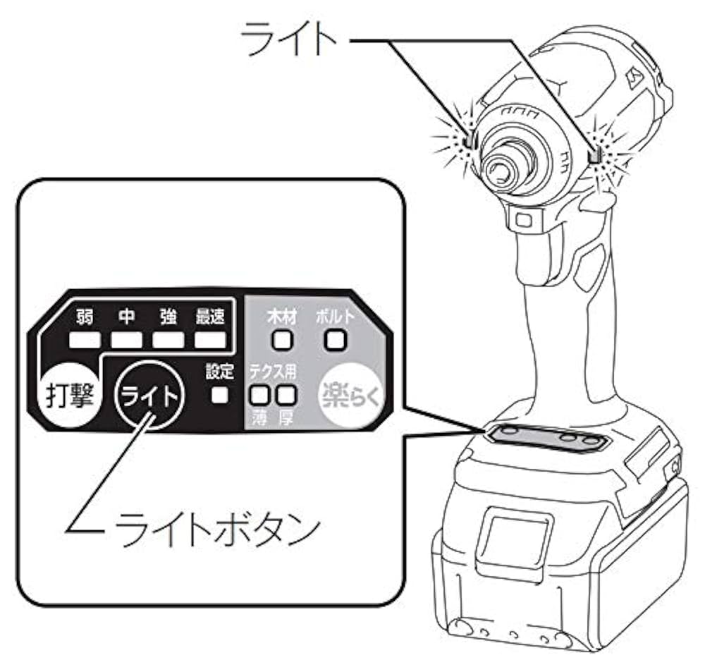 マキタ　 TD171DZW 18V 充電式インパクトドライバ　白 マキタ TD171DZW 18V充電式インパクトドライバー（白）本体のみ