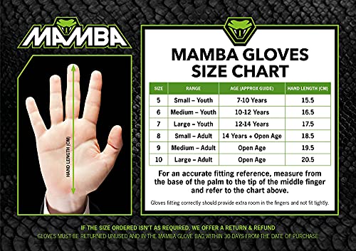 Mamba Goalkeeper Gloves For Youth & Adult - Premium Quality Latex Palm & Back Hand; Finger Spine Protection & Double Layer Wristband. Goalie Gloves For Men, Women, Boys & Girls (5) #TOP4