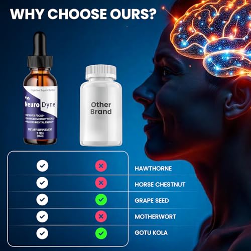 Image of (3 Pack) Neuro Dyne Drops Healthy Vitamin Support Supplement - NeuroDyne Drops Advanced Formula, 24 Hour Liquid Reviews, 3 Month Supply