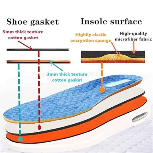 Orthopaedic Diabetic Shoes, Mens Fattening and Widening Breathable Feet Edema Adjustable Diabetic Shoes, Anti-Slip Easy-Close Orthopedic Walking Sneakers, for Swollen Plantar Fasciitis2