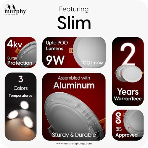 Image of Murphy 9-Watt Slim Round LED Panel Ceiling Light (Warm White, Pack of 15)