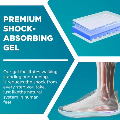 Image of Silicone Gel Heel Cups Shoe Insoles Cushion Insert for Foot Support Pair