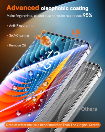 Image of LK 2 Pack for Samsung Galaxy S26 FE Screen Protector, Smartwatch