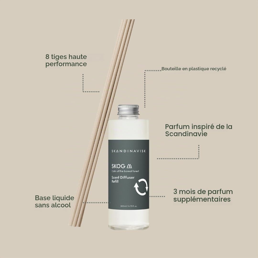 Skandinavisk Skog Recharge pour diffuseur de Parfum Forest avec 8 roseaux, durée de Vie + 3 Mois Notes : Aiguilles de pin et Pommes de Sapin, sève de Bouleau et muguet 200 ML