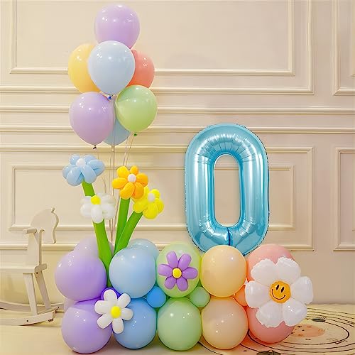 Image of 40 Inch light blue Number Balloons, Helium Mylar Foil Number Balloons for Birthdays, Number 0 Balloon for Party Decorations, Birthday Decorations, Boy Baby Shower