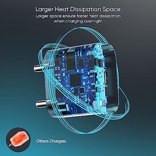 Image of DR VAKU 20W Charger Type C Adapter for iPhone 17 /17 Air /17 Pro /17 Pro Max, iPhone 16 /15 /14 /13 /12 /11 Series with PD 3.0, BIS Certified USB-C 20 Watt Fast Charging Adaptor - White & Navy Blue