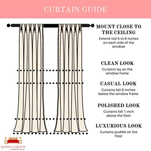 Kotton Culture Triple Pinch Pleat Thermal Insulation Blackout Curtains & Window Panels Spillproof Machine-Washable Each Measures W(26"+26") L95 (2 Panels Combined Size Dimension W52 X L95, White) #TOP2