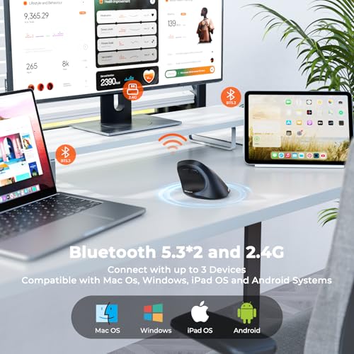 Image of MEETION Ergonomic Mouse, Wireless Bluetooth Vertical Mouse with 3 Multi-Device for Bluetooth(5.3 * 2) & USB-A to USB-C Adapter, 4 DPI 1200-3200 Mice for Mac /Windows /PC /Laptop /Computer